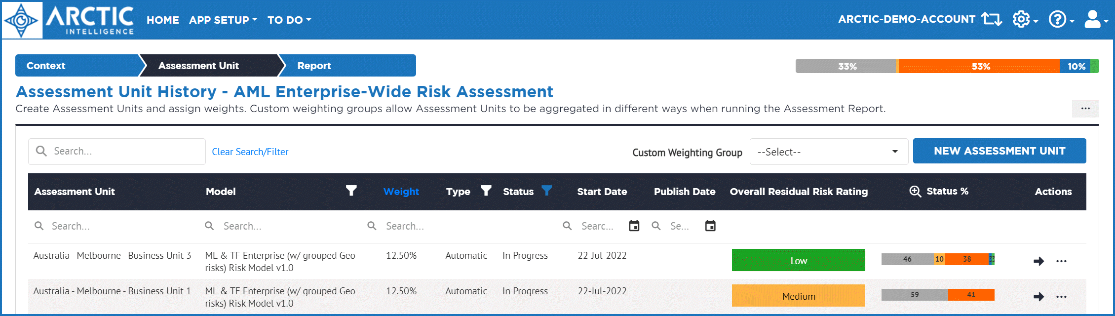 AssessmentUnitTable.png